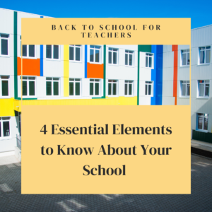 Back to school for teachers: 4 Essential Elements to Know About Your School School Building Picture